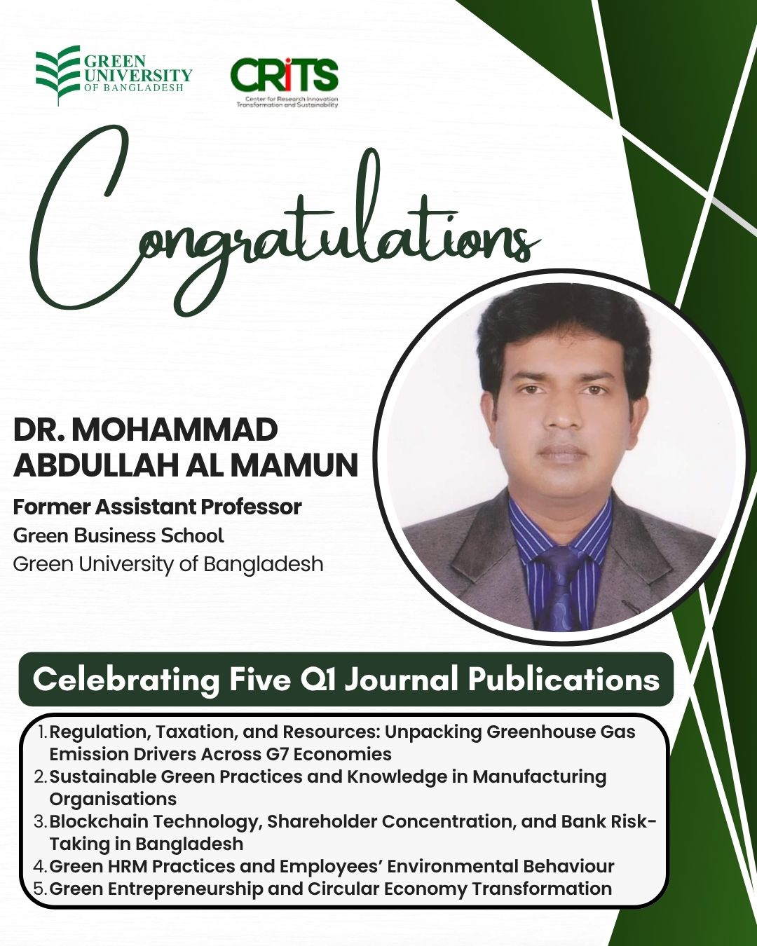 CRITS Celebrates the Achievement of Five Q1 Journal Publications by Dr. Mohammad Abdullah Al Mamun